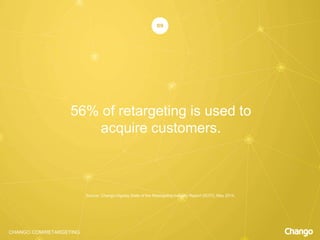 CHANGO.COM/RETARGETING
56% of retargeting is used to
acquire customers.
09
Source: Chango-Digiday State of the Retargeting Industry Report (SOTI), May 2014.
 