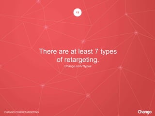CHANGO.COM/RETARGETING
There are at least 7 types
of retargeting.
Chango.com/7types
12
 