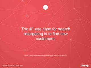 CHANGO.COM/RETARGETING
The #1 use case for search
retargeting is to find new
customers.
17
Source: Chango-Digiday State of the Retargeting Industry Report (SOTI), May 2014.
 