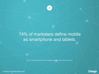CHANGO.COM/RETARGETING
74% of marketers define mobile
as smartphone and tablets.
28
Source: Chango-Digiday State of the Retargeting Industry Report (SOTI), May 2014.
 