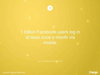 CHANGO.COM/RETARGETING
1 billion Facebook users log in
at least once a month via
mobile.
29
Source: Facebook earnings report Q1 2014
 