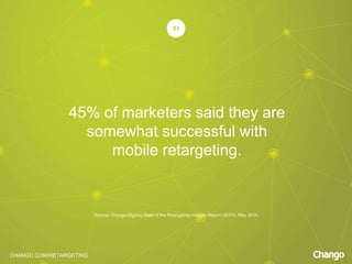 CHANGO.COM/RETARGETING
45% of marketers said they are
somewhat successful with
mobile retargeting.
31
Source: Chango-Digiday State of the Retargeting Industry Report (SOTI), May 2014.
 