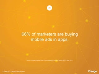 CHANGO.COM/RETARGETING
66% of marketers are buying
mobile ads in apps.
35
Source: Chango-Digiday State of the Retargeting Industry Report (SOTI), May 2014.
 