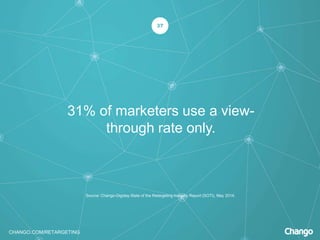 CHANGO.COM/RETARGETING
31% of marketers use a view-
through rate only.
37
Source: Chango-Digiday State of the Retargeting Industry Report (SOTI), May 2014.
 
