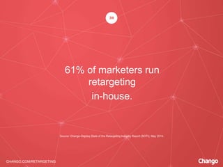 CHANGO.COM/RETARGETING
61% of marketers run
retargeting
in-house.
39
Source: Chango-Digiday State of the Retargeting Industry Report (SOTI), May 2014.
 