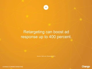CHANGO.COM/RETARGETING
Retargeting can boost ad
response up to 400 percent.
03
Source: CMO.com, November 2013
 