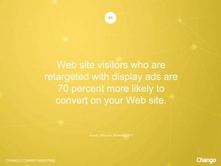CHANGO.COM/RETARGETING
Web site visitors who are
retargeted with display ads are
70 percent more likely to
convert on your Web site.
05
Source: CMO.com, November 2013
 