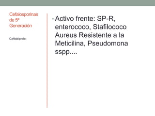 Cefalosporinas
de 5ª
Generación
• Activo frente: SP-R,
enterococo, Stafilococo
Aureus Resistente a la
Meticilina, Pseudomona
sspp....
Ceftobiprole:
 