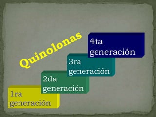 1ra
generación
2da
generación
3ra
generación
4ta
generación
 