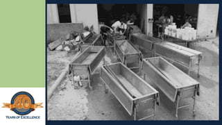 The University of Texas Medical School at Houston 40th anniversary