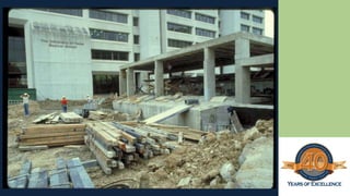 The University of Texas Medical School at Houston 40th anniversary