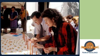 The University of Texas Medical School at Houston 40th anniversary