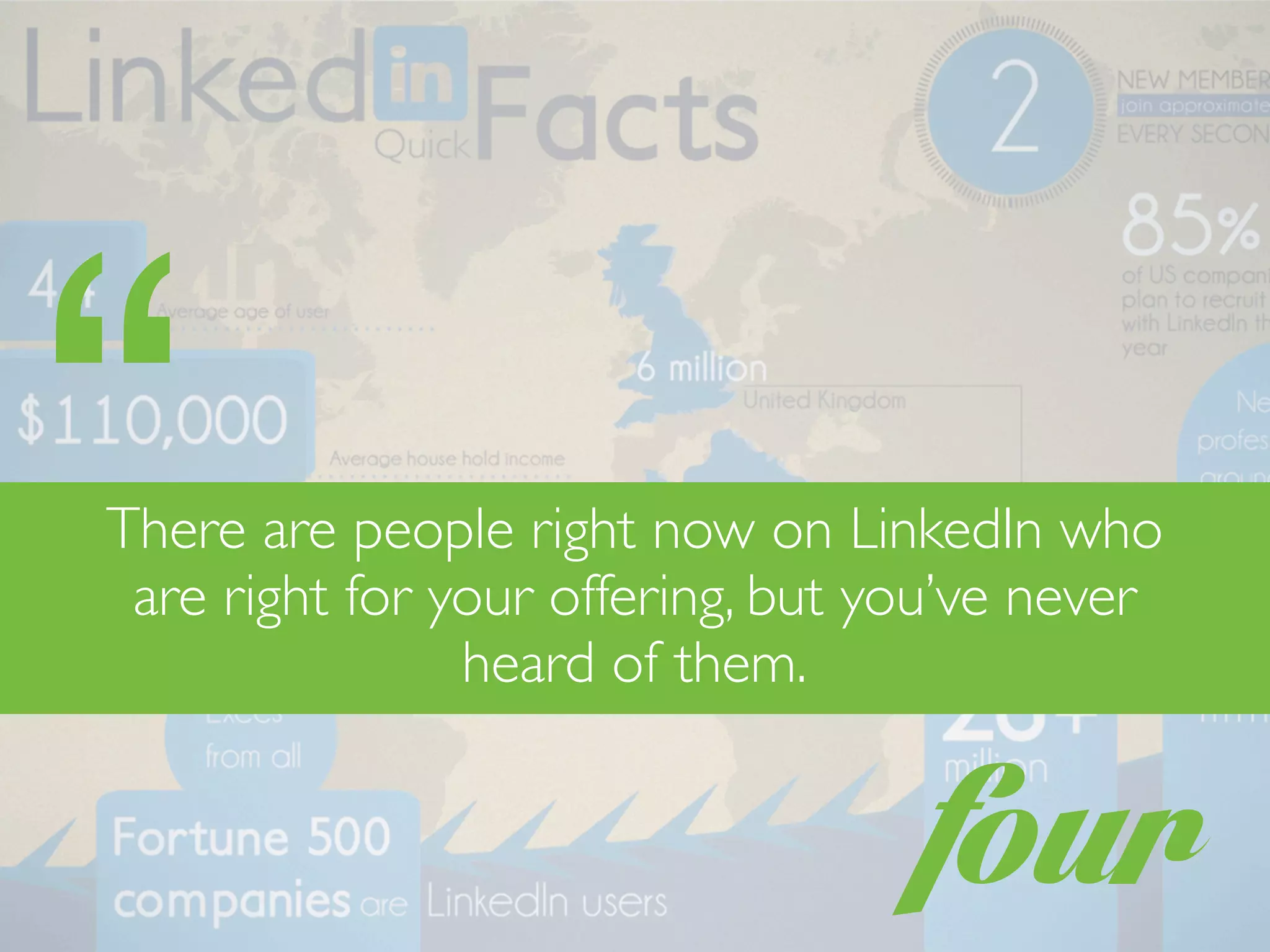 four
There are people right now on LinkedIn who
are right for your offering, but you’ve never
heard of them.
“
 