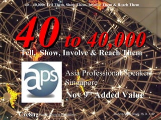 40 – 40,000: Tell Them, Show Them, Involve Them & Reach Them
Robert Alan Black, Ph.D., CSPCre8ngPeople, Places & Possibilities
Tell, Show, Involve & Reach ThemTell, Show, Involve & Reach Them
4040to 40,000to 40,000
Asia Professional SpeakersAsia Professional Speakers
SingaporeSingapore
NovNov 99thth
Added ValueAdded Value
40 – 40,000: Tell Them, Show Them, Involve Them & Reach Them40 – 40,000: Tell Them, Show Them, Involve Them & Reach Them
RobertRobert AlanAlan Black, Ph.D., CSPBlack, Ph.D., CSP
Cre8ngCre8ngPeople, Places & PossibilitiesPeople, Places & Possibilities
 