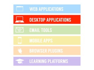 WEB APPLICATIONS
DESKTOP APPLICATIONS
EMAIL TOOLS
MOBILE APPS
LEARNING PLATFORMS
BROWSER PLUGINS
 