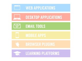 WEB APPLICATIONS
DESKTOP APPLICATIONS
EMAIL TOOLS
MOBILE APPS
LEARNING PLATFORMS
BROWSER PLUGINS
 