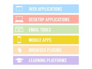 WEB APPLICATIONS
DESKTOP APPLICATIONS
EMAIL TOOLS
MOBILE APPS
LEARNING PLATFORMS
BROWSER PLUGINS
 
