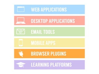 WEB APPLICATIONS
DESKTOP APPLICATIONS
EMAIL TOOLS
MOBILE APPS
LEARNING PLATFORMS
BROWSER PLUGINS
 