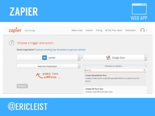 WEB APP
ZAPIER
 