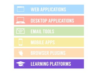 WEB APPLICATIONS
DESKTOP APPLICATIONS
EMAIL TOOLS
MOBILE APPS
LEARNING PLATFORMS
BROWSER PLUGINS
 