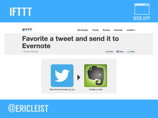 WEB APP
IFTTT
 
