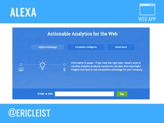 WEB APP
ALEXA
View the relative popularity of any website!
alexa.com !
 