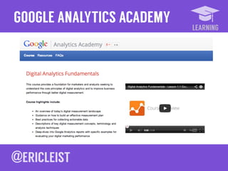 LEARNING
GOOGLE ANALYTICS ACADEMY
Free tutorials on Google Analytics!
google.com/analytics/learn!
 