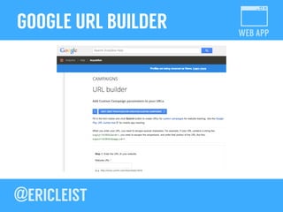 WEB APP
GOOGLE URL BUILDER
Build UTM-tracked URLS to analyze your web trafﬁc!
https://support.google.com/analytics/answer/...