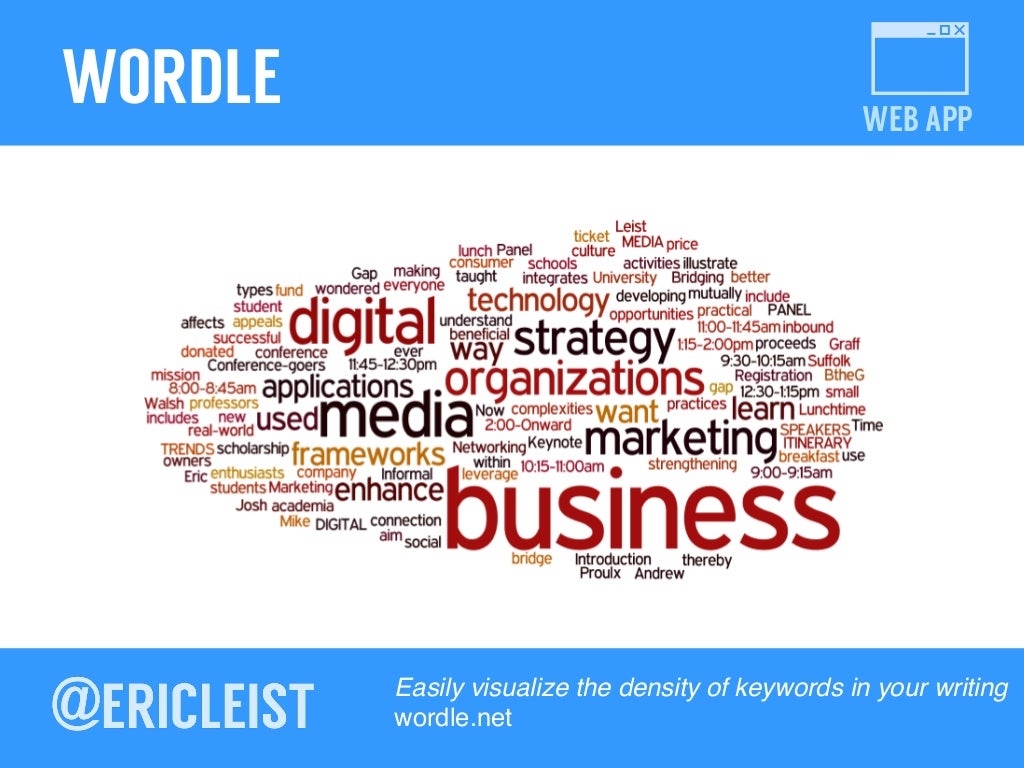WEB APP WORDLE Easily visualize