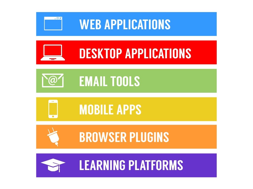 WEB APPLICATIONS DESKTOP APPLICATIONS EMAIL