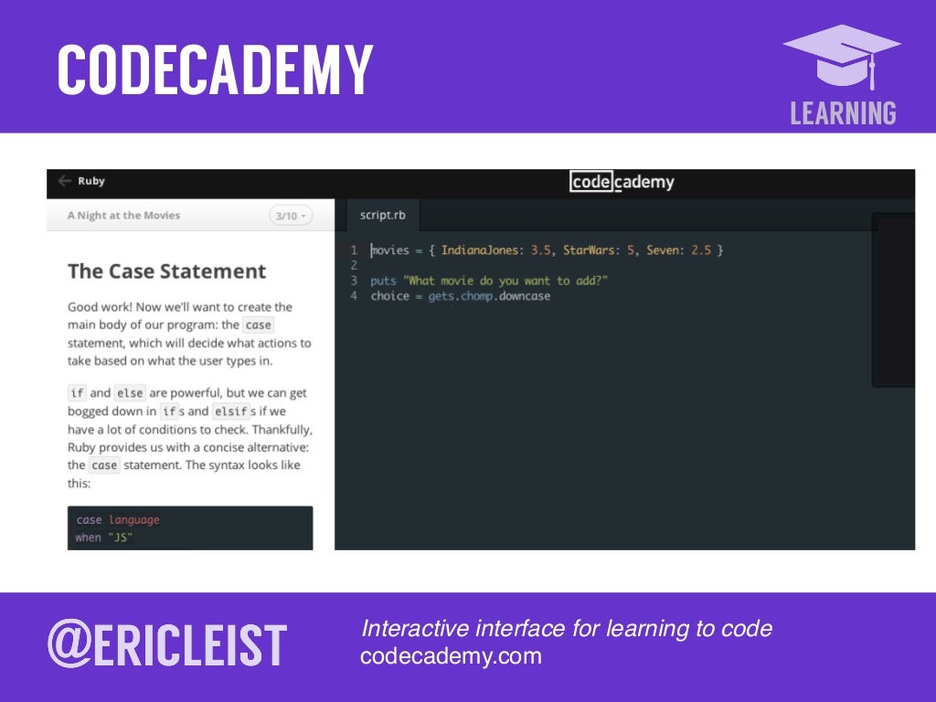 LEARNING CODECADEMY Interactive interface for