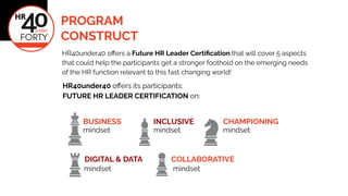 HR40under40 o?ers a Future HR Leader Certi?cation that will cover 5 aspects
that could help the participants get a stronger foothold on the emerging needs
of the HR function relevant to this fast changing world!
HR40under40 o?ers its participants:
FUTURE HR LEADER CERTIFICATION on:
BUSINESS
mindset
INCLUSIVE
mindset
CHAMPIONING
mindset
DIGITAL & DATA
mindset
COLLABORATIVE
mindset
PROGRAM
CONSTRUCT
 