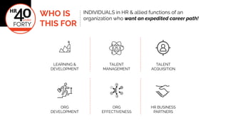 LEARNING &
DEVELOPMENT
TALENT
MANAGEMENT
TALENT
ACQUISITION
ORG
DEVELOPMENT
ORG
EFFECTIVENESS
WHO IS
THIS FOR
HR BUSINESS
PARTNERS
INDIVIDUALS in HR & allied functions of an
organization who want an expedited career path!
 