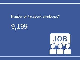 Number of Facebook employees?
9,199
 