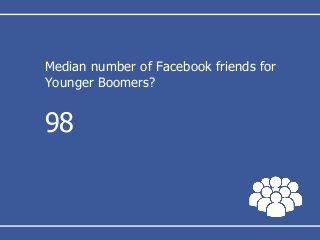 Median number of Facebook friends for
Younger Boomers?
98
 