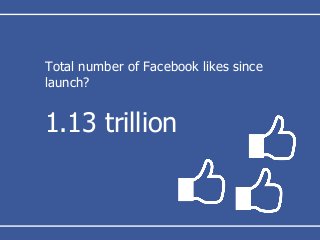 Total number of Facebook likes since
launch?
1.13 trillion
 