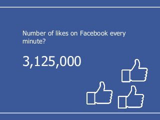 Number of likes on Facebook every
minute?
3,125,000
 