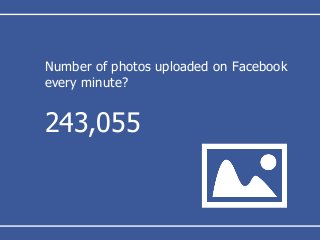 Number of photos uploaded on Facebook
every minute?
243,055
 