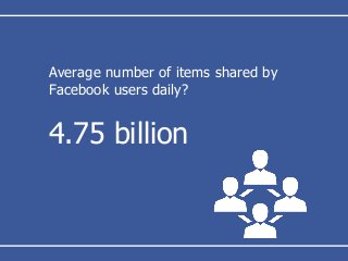Average number of items shared by
Facebook users daily?
4.75 billion
 