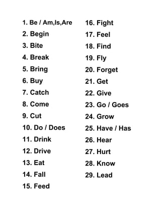 1. Be / Am,Is,Are
2. Begin
3. Bite
4. Break
5. Bring
6. Buy
7. Catch
8. Come
9. Cut
10. Do / Does
11. Drink
12. Drive
13. Eat
14. Fall
15. Feed
16. Fight
17. Feel
18. Find
19. Fly
20. Forget
21. Get
22. Give
23. Go / Goes
24. Grow
25. Have / Has
26. Hear
27. Hurt
28. Know
29. Lead
 