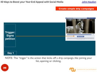 40 Ways to Boost your Year-End Appeal with Social Media John Haydon
Day 1
!
Trigger:
Signs
petition!
NOTE: The “trigger” i...