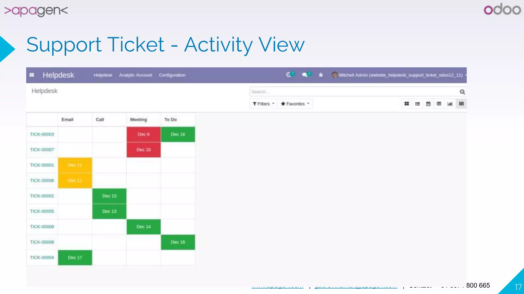 www.apagen.com | gaurav.kumar@apagen.com | Contact - +91 9971 800 665 17
Support Ticket - Activity View
 