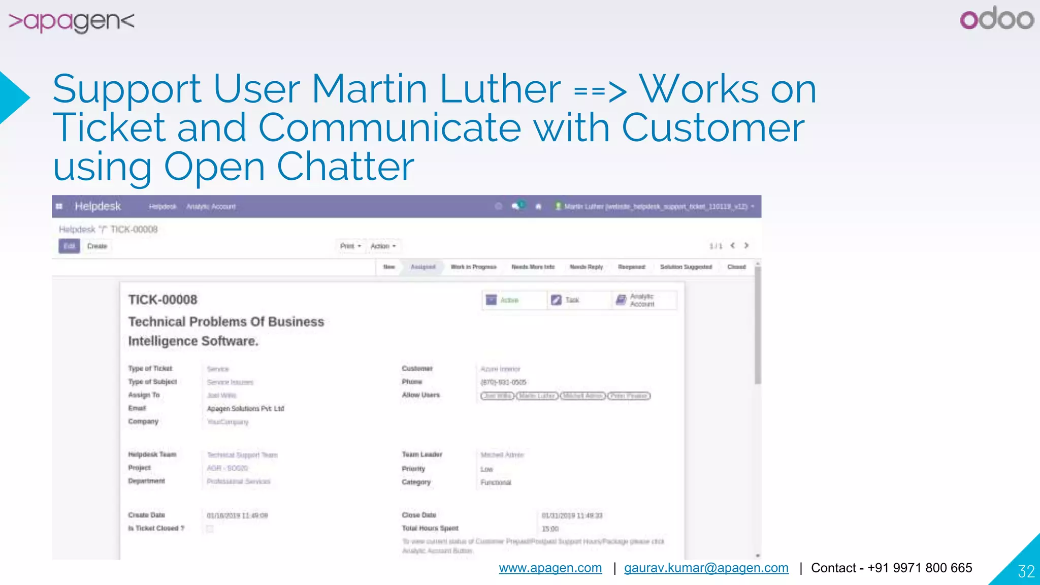 www.apagen.com | gaurav.kumar@apagen.com | Contact - +91 9971 800 665 32
Support User Martin Luther ==> Works on
Ticket and Communicate with Customer
using Open Chatter
 