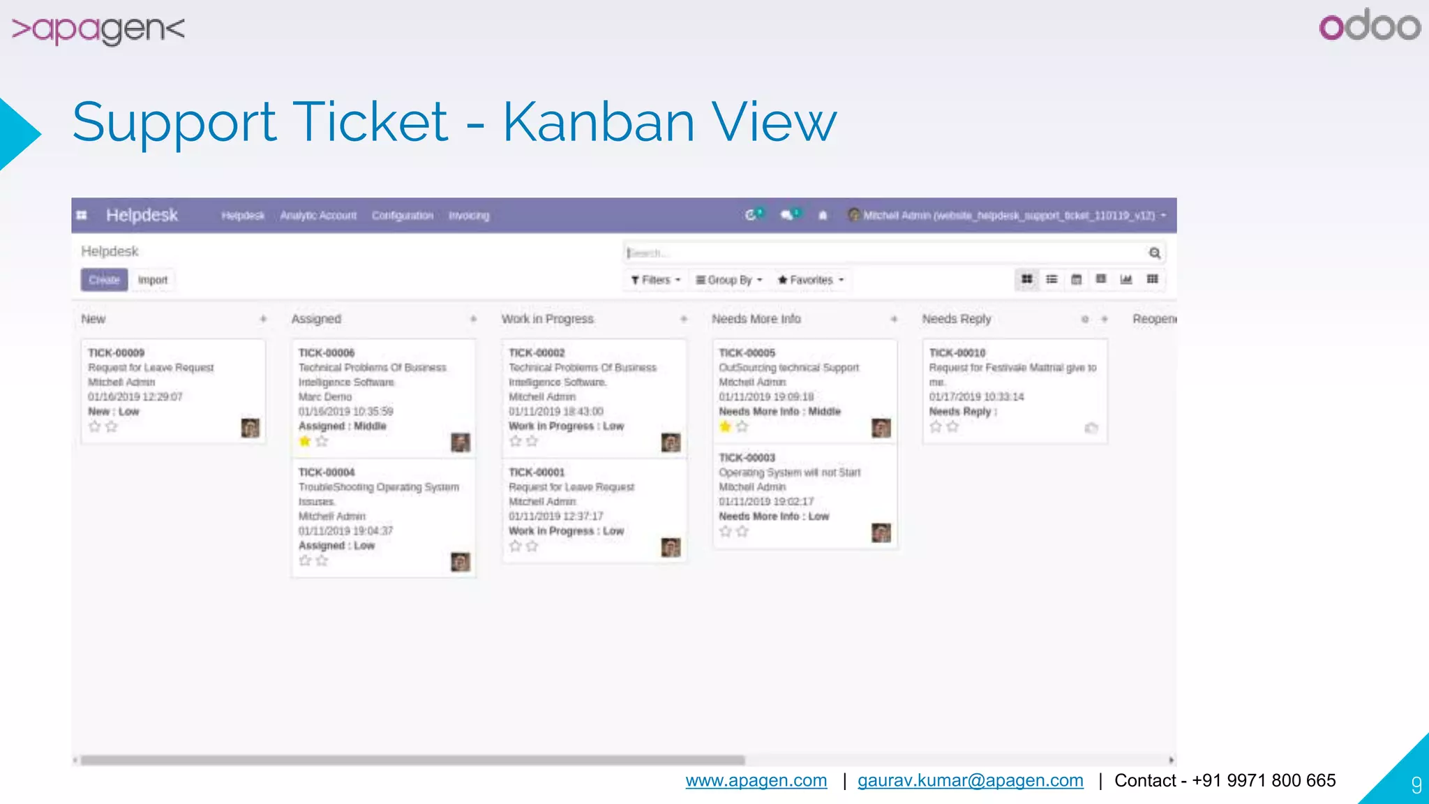 www.apagen.com | gaurav.kumar@apagen.com | Contact - +91 9971 800 665 9
Support Ticket - Kanban View
 