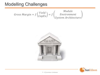 P. 13 | SunEdison Confidential
Modelling Challenges
𝐺𝑟𝑜𝑠𝑠 𝑀𝑎𝑟𝑔𝑖𝑛 = 𝑓
𝑌𝑖𝑒𝑙𝑑
𝐶𝑎𝑝𝐸𝑥
= 𝑓
𝑀𝑜𝑑𝑢𝑙𝑒
𝐸𝑛𝑣𝑖𝑟𝑜𝑛𝑚𝑒𝑛𝑡
𝑆𝑦𝑠𝑡𝑒𝑚 𝐴𝑟𝑐ℎ𝑖𝑡𝑒𝑐𝑡𝑢𝑟𝑒