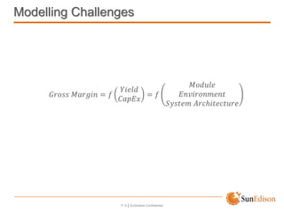 P. 6 | SunEdison Confidential
Modelling Challenges
𝐺𝑟𝑜𝑠𝑠 𝑀𝑎𝑟𝑔𝑖𝑛 = 𝑓
𝑌𝑖𝑒𝑙𝑑
𝐶𝑎𝑝𝐸𝑥
= 𝑓
𝑀𝑜𝑑𝑢𝑙𝑒
𝐸𝑛𝑣𝑖𝑟𝑜𝑛𝑚𝑒𝑛𝑡
𝑆𝑦𝑠𝑡𝑒𝑚 𝐴𝑟𝑐ℎ𝑖𝑡𝑒𝑐𝑡𝑢𝑟𝑒