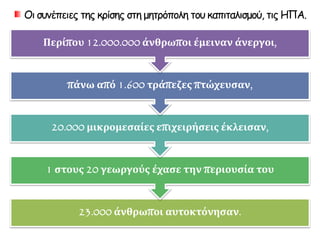 Οι συνέπειες της κρίσης στη μητρόπολη του καπιταλισμού, τις ΗΠΑ.
23.000 άνθρωποι αυτοκτόνησαν.
1 στους 20 γεωργούς έχασε την περιουσία του
20.000 μικρομεσαίες επιχειρήσεις έκλεισαν,
πάνω από 1.600 τράπεζες πτώχευσαν,
Περίπου 12.000.000 άνθρωποι έμειναν άνεργοι,
 