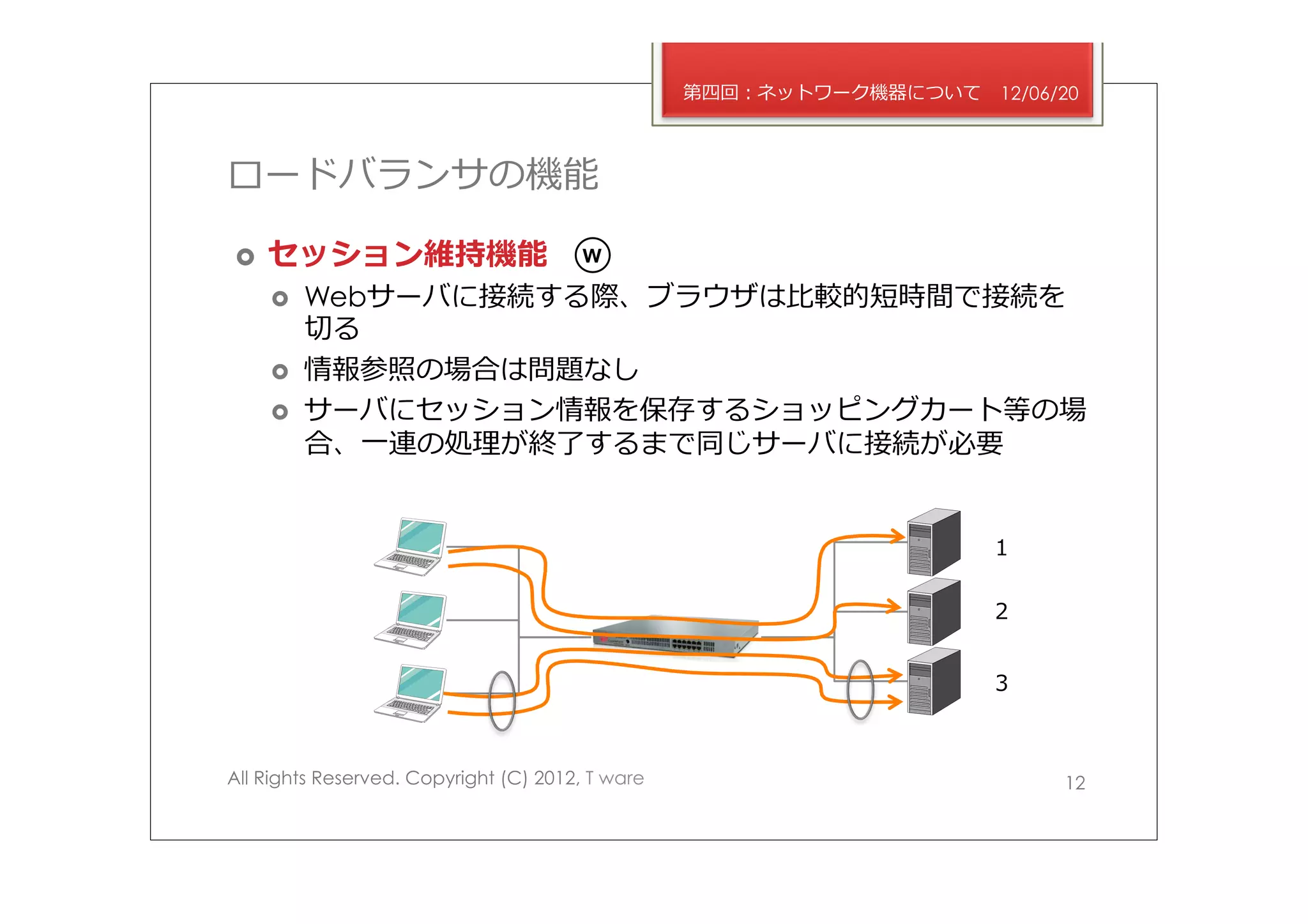 第四回：ネットワーク機器について   12/06/20



ロードバランサの機能

›    セッション維持機能                        W

      ›    Webサーバに接続する際、ブラウザは⽐比較的短時間で接続を
            切切る
      ›    情報参照の場合は問題なし
      ›    サーバにセッション情報を保存するショッピングカート等の場
            合、⼀一連の処理理が終了了するまで同じサーバに接続が必要


                                                                     １

                                                                     ２


                                                                     ３



All Rights Reserved. Copyright (C) 2012, T ware                            12
 