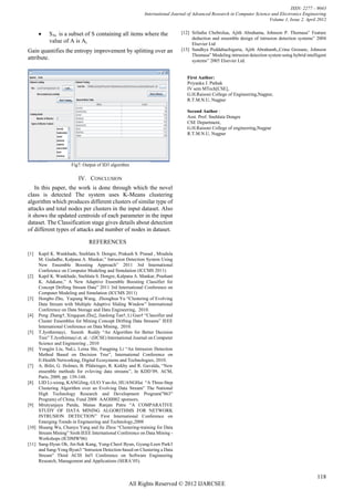 ISSN: 2277 – 9043
                                                             International Journal of Advanced Research in Computer Science and Electronics Engineering
                                                                                                                           Volume 1, Issue 2, April 2012


          SAi is a subset of S containing all items where the                 [12] Srilatha Chebrolua, Ajith Abrahama, Johnson P. Thomasa” Feature
                                                                                    deduction and ensemble design of intrusion detection systems” 2004
           value of A is Ai.                                                        Elsevier Ltd
Gain quantifies the entropy improvement by splitting over an                   [13] Sandhya Peddabachigaria, Ajith Abrahamb,,Crina Grosanc, Johnson
                                                                                    Thomasa” Modeling intrusion detection system using hybrid intelligent
attribute.                                                                          systems” 2005 Elsevier Ltd.


                                                                                  First Author:
                                                                                  Priyanka J. Pathak
                                                                                  IV sem MTech[CSE],
                                                                                  G.H.Raisoni College of Engineering,Nagpur,
                                                                                  R.T.M.N.U, Nagpur

                                                                                  Second Author :
                                                                                  Asst. Prof. Snehlata Dongre
                                                                                  CSE Department,
                                                                                  G.H.Raisoni College of engineering,Nagpur
                                                                                  R.T.M.N.U, Nagpur




                      Fig7: Output of ID3 algorithm

                          IV. CONCLUSION
    In this paper, the work is done through which the novel
class is detected The system uses K-Means clustering
algorithm which produces different clusters of similar type of
attacks and total nodes per clusters in the input dataset. Also
it shows the updated centroids of each parameter in the input
dataset. The Classification stage gives details about detection
of different types of attacks and number of nodes in dataset.

                                REFERENCES
[1]  Kapil K. Wankhade, Snehlata S. Dongre, Prakash S. Prasad , Mrudula
     M. Gudadhe, Kalpana A. Mankar,” Intrusion Detection System Using
     New Ensemble Boosting Approach” 2011 3rd International
     Conference on Computer Modeling and Simulation (ICCMS 2011)
[2] Kapil K. Wankhade, Snehlata S. Dongre, Kalpana A. Mankar, Prashant
     K. Adakane,” A New Adaptive Ensemble Boosting Classifier for
     Concept Drifting Stream Data” 2011 3rd International Conference on
     Computer Modeling and Simulation (ICCMS 2011)
[3] Hongbo Zhu, Yaqiang Wang, Zhonghua Yu “Clustering of Evolving
     Data Stream with Multiple Adaptive Sliding Window” International
     Conference on Data Storage and Data Engineering, 2010.
[4] Peng Zhang†, Xingquan Zhu‡, Jianlong Tan†, Li Guo† “Classifier and
     Cluster Ensembles for Mining Concept Drifting Data Streams” IEEE
     International Conference on Data Mining, 2010.
[5] T.Jyothirmayi, Suresh Reddy “An Algorithm for Better Decision
     Tree” T.Jyothirmayi et. al. / (IJCSE) International Journal on Computer
     Science and Engineering , 2010
[6] Yongjin Liu, NaLi, Leina Shi, Fangping Li “An Intrusion Detection
     Method Based on Decision Tree”, International Conference on
     E-Health Networking, Digital Ecosystems and Technologies, 2010.
[7] A. Bifet, G. Holmes, B. Pfahringer, R. Kirkby and R. Gavalda, “New
     ensemble methods for evloving data streams”, In KDD’09, ACM,
     Paris, 2009, pp. 139-148.
[8] LID Li-xiong, KANGJing, GUO Yun-fei, HUANGHai “A Three-Step
     Clustering Algorithm over an Evolving Data Stream” The National
     High Technology Research and Development Program("863"
     Program) of China, Fund 2008 AAOII002 sponsors.
[9] Mrutyunjaya Panda, Manas Ranjan Patra “A COMPARATIVE
     STUDY OF DATA MINING ALGORITHMS FOR NETWORK
     INTRUSION DETECTION” First International Conference on
     Emerging Trends in Engineering and Technology,2008
[10] Shuang Wu, Chunyu Yang and Jie Zhou “Clustering-training for Data
     Stream Mining” Sixth IEEE International Conference on Data Mining -
     Workshops (ICDMW'06)
[11] Sang-Hyun Oh, Jin-Suk Kang, Yung-Cheol Byun, Gyung-Leen Park3
     and Sang-Yong Byun3 “Intrusion Detection based on Clustering a Data
     Stream” Third ACIS Int'l Conference on Software Engineering
     Research, Management and Applications (SERA’05).


                                                                                                                                                    118
                                                    All Rights Reserved © 2012 IJARCSEE
 