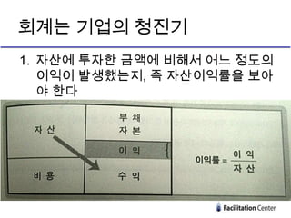 회계는 기업의 청진기
1. 자산에 투자한 금액에 비해서 어느 정도
의 이익이 발생했는지, 즉 자산이익률을
보아야 한다
 